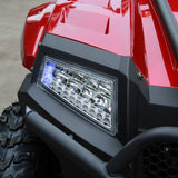 Armored 200cc Full-Size UTV | DF200GKV-N
